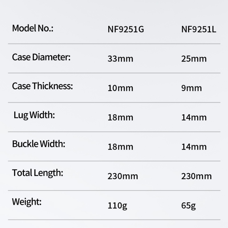 NAVIFOECR Fashion Casual Women - огляд і ціна Edge Tape Roll