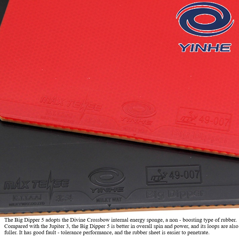 YINHE BIG DIPPER V Table Tenni - огляд і ціна Table Tennis Forehand Rubber